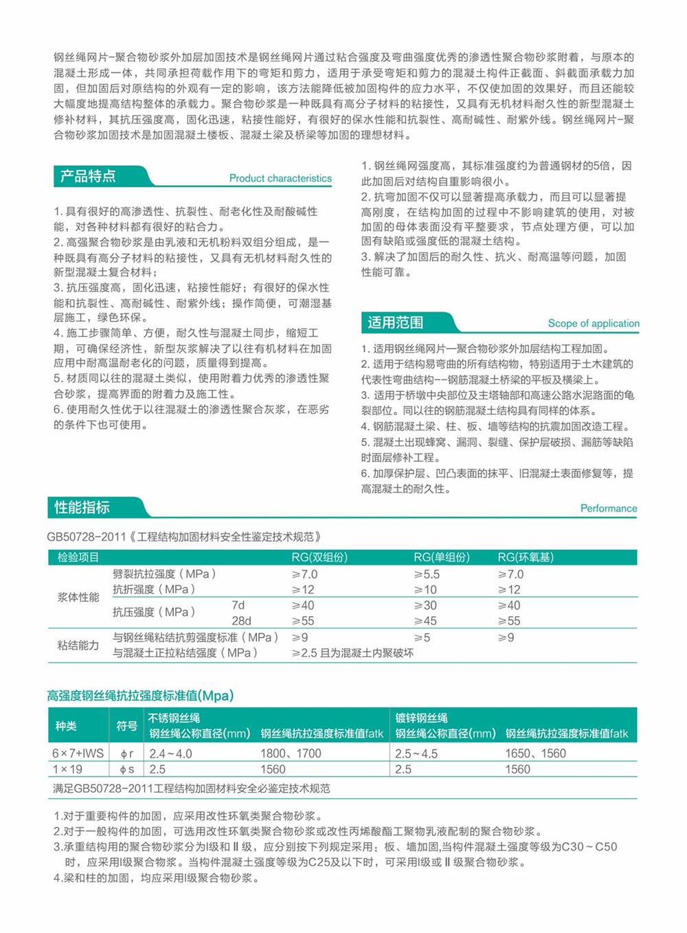 RG-高强聚合物砂浆 (2).jpg