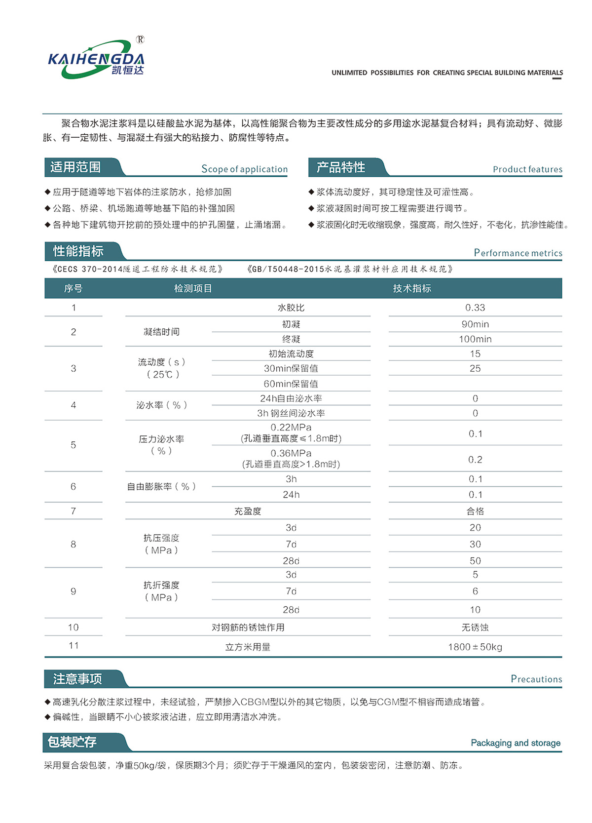 CGM-聚合物水泥注浆料2.jpg